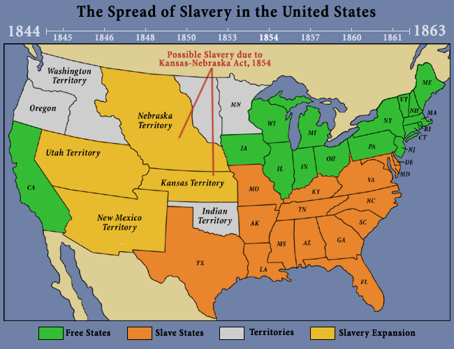 The Spread of Slavery in the United States: 1854